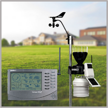 Over het weerstation WS